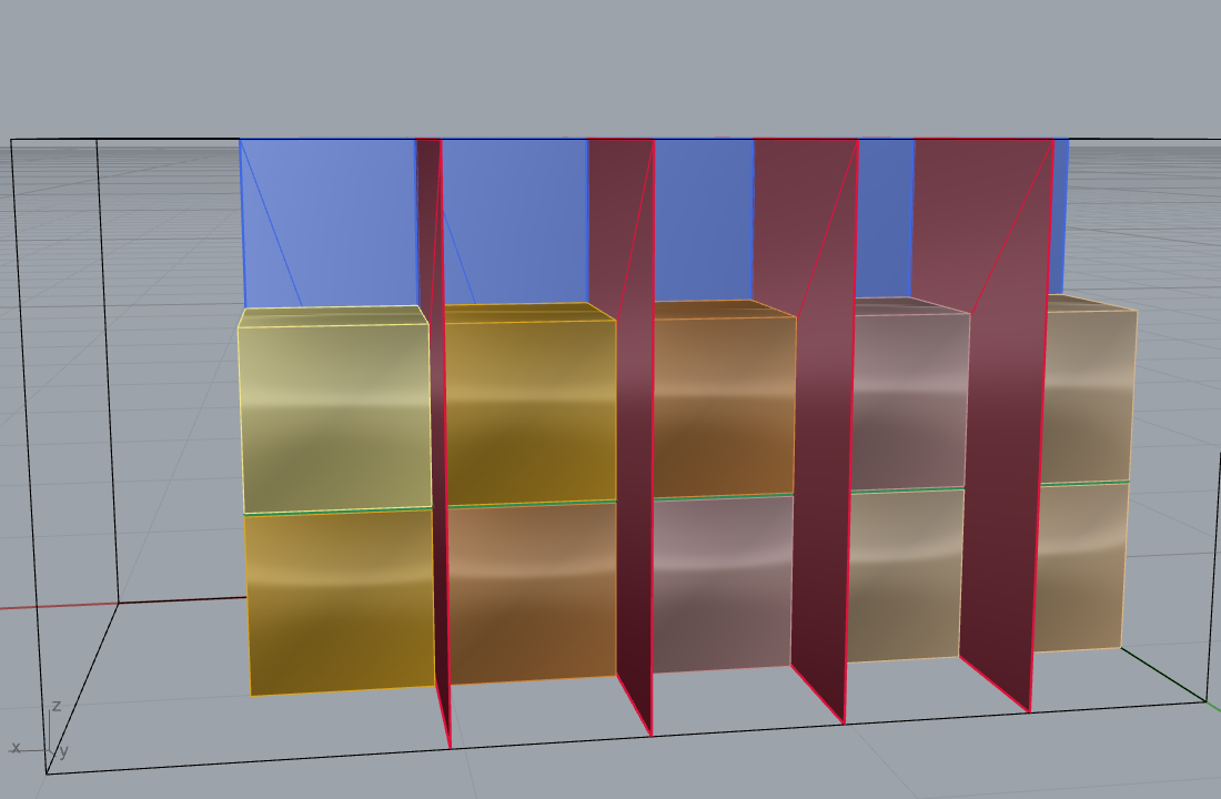 All guillotine cut planes, accumulated, 3-stage rip and cross