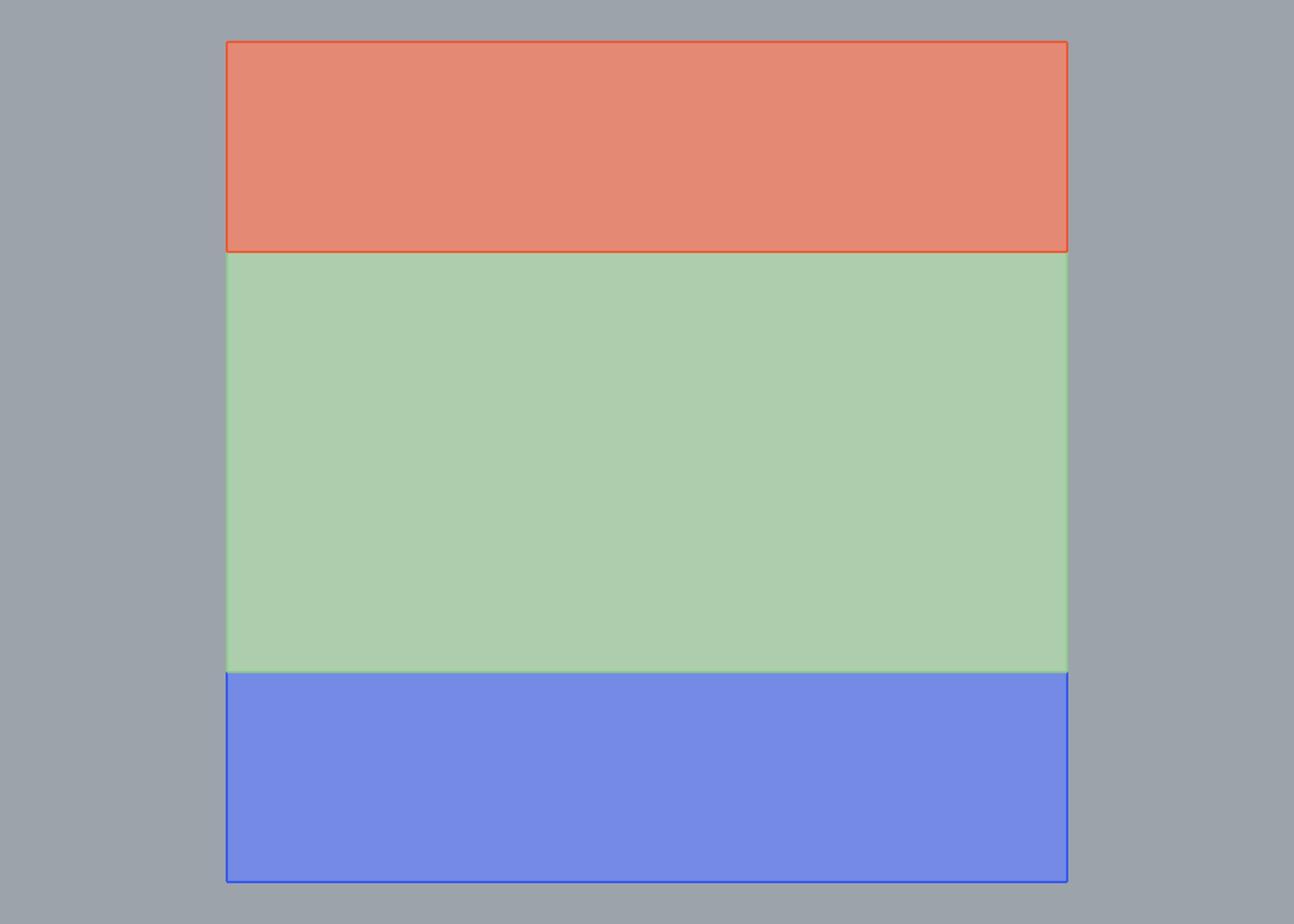 Generated polygonal wall, three-band layout